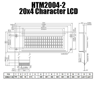 وحدة LCD شخصية متينة 4X20 مع إضاءة خلفية بيضاء جانبية HTM2004-2