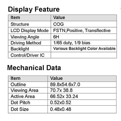 128X64 شاشة LCD COG ، شاشة LCD عاكسة رمادية إيجابية HTG12864K1-K